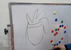 白板上的馬克筆痕跡怎樣去除？白板清潔方法